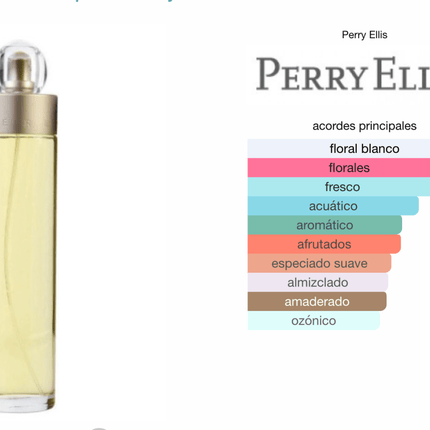 360° Fem Perry Ellis 100ML 1.1 Premium - Perfumes Colombia