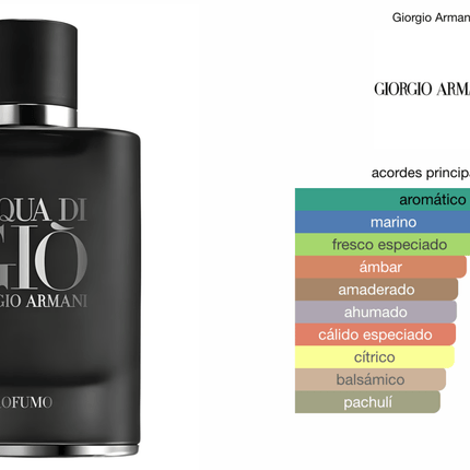 Acqua Di Gio Profumo 100ml EDP1.1 Premium - Perfumes Colombia