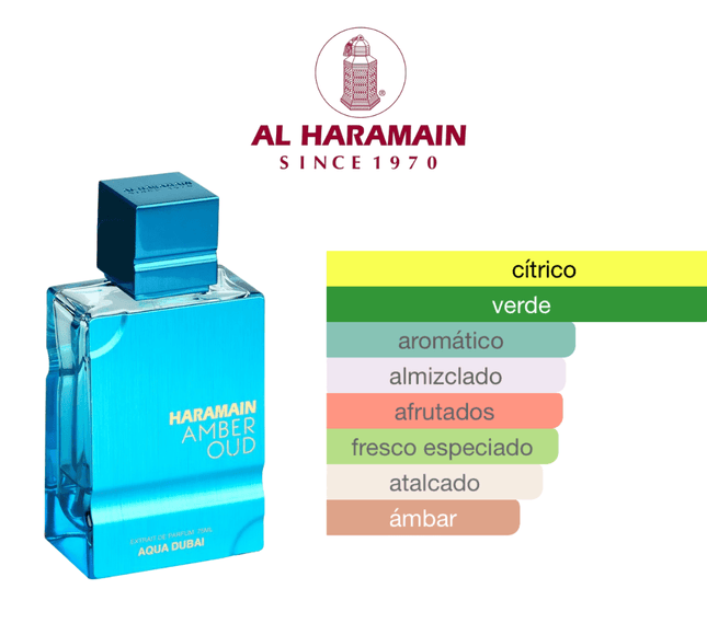 Amber Oud Aqua Dubai Al Haramain 120ML EDP 1.1 Premium - Perfumes Colombia