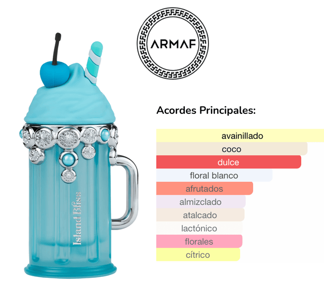Armaf Island Bliss 100ML EDP 1.1 Premium - Perfumes Colombia