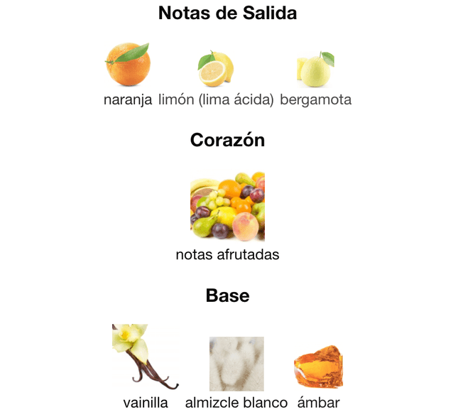 Bharara King 100ml EDP 1.1 Premium - Perfumes Colombia