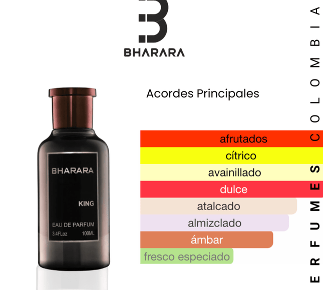 Bharara King 100ml EDP 1.1 Premium - Perfumes Colombia