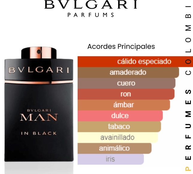 Bvlgari Man In Black Eau Parfum 1.1 Premium - Perfumes Colombia