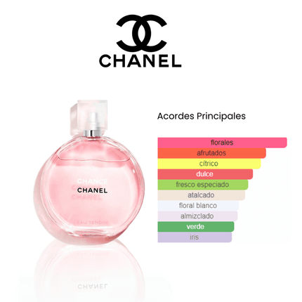 Chance Chanel Eau De Parfum 100ml EDT 1.1 Premium - Perfumes Colombia