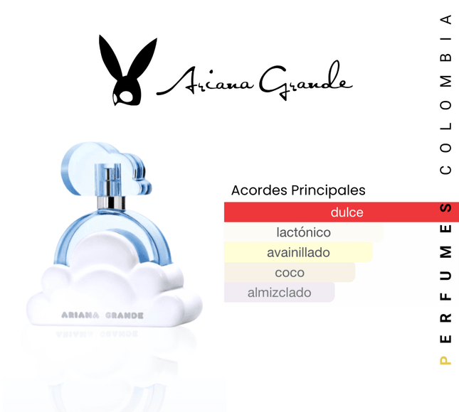 Cloud Ariana Grande EDP 100ML 1.1 Premium - Perfumes Colombia