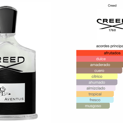 Creed Aventus 1.1 premium - Perfumes Colombia