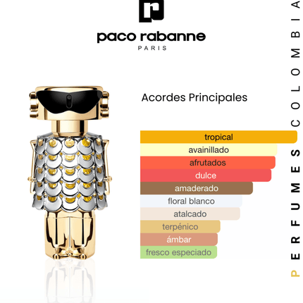 Fame 100ml EDP 1.1 Premium - Perfumes Colombia