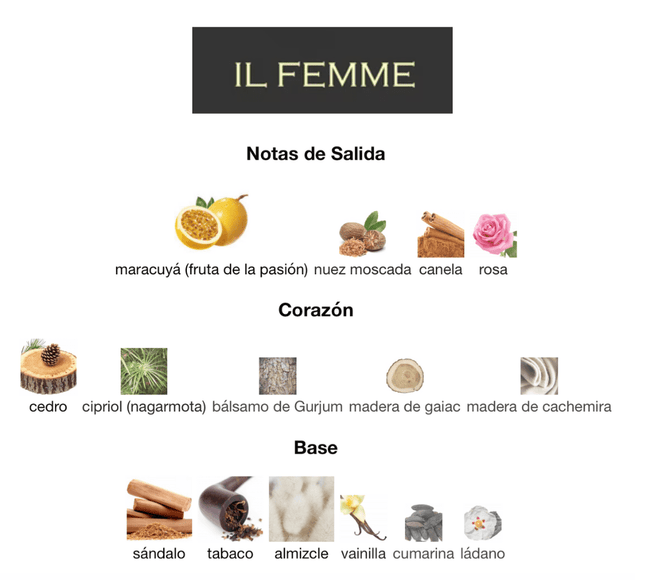 Il Femme ILMIN 30ML EDP 1.1 Premium - Perfumes Colombia
