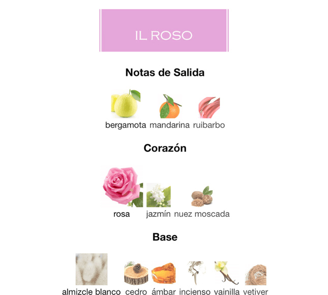 Il Roso ILMIN 30ML EDP 1.1 Premium - Perfumes Colombia