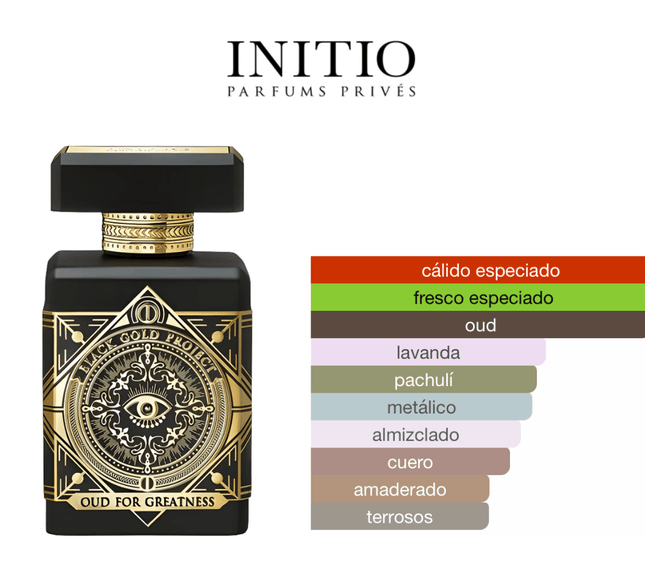 Initio Oud for Greatness 100ML EDP 1.1 Premium - Perfumes Colombia