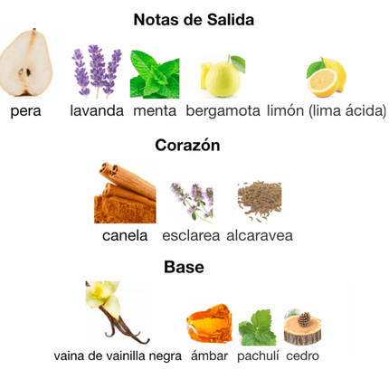 Jean Paul Gaultier Ultra Male 125ml EDT 1.1 Premium - Perfumes Colombia