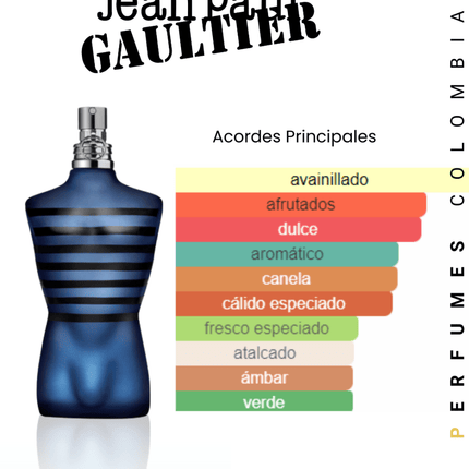 Jean Paul Gaultier Ultra Male 125ml EDT 1.1 Premium - Perfumes Colombia