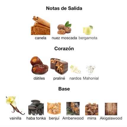 Lattafa Khamrah 100ml EDP 1.1 Premium - Perfumes Colombia