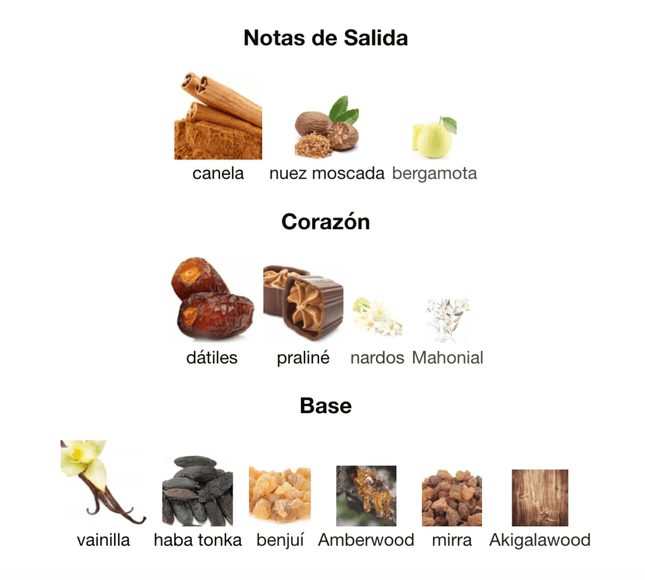 Lattafa Khamrah 100ml EDP 1.1 Premium - Perfumes Colombia