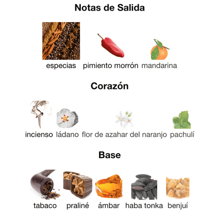 Lattafa Khamrah Dukhan 100ml EDP 1.1 Premium - Perfumes Colombia