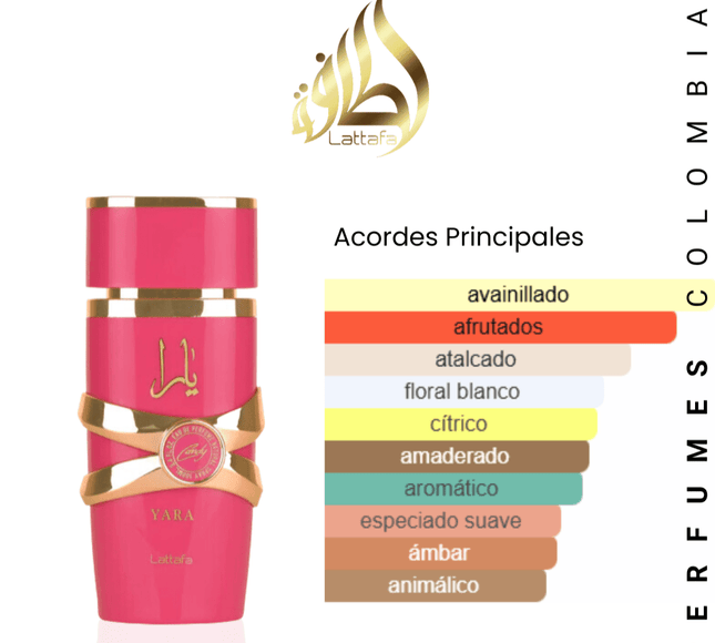 Lattafa Yara Candy 100ml EDP 1.1 Premium - Perfumes Colombia
