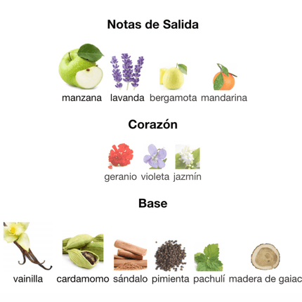 Layton Parfums De Marly 125ml EDP 1.1 Premium - Perfumes Colombia