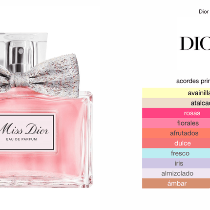 Miss Dior 100ml EDP 1.1 Premium - Perfumes Colombia