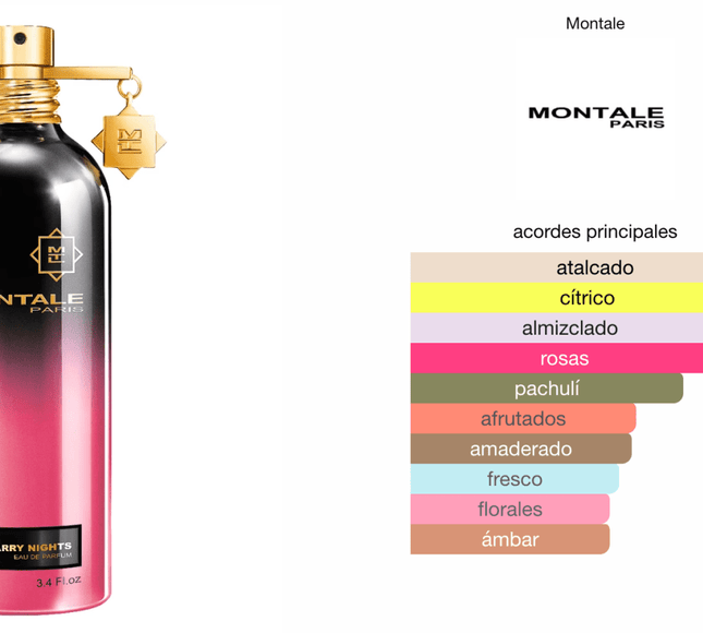 Montale Starry Nights 100ml EDP 1.1 Premium - Perfumes Colombia