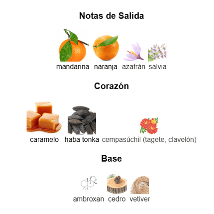 Odyssey Mandarin Sky EDP 100ml Original - Perfumes Colombia