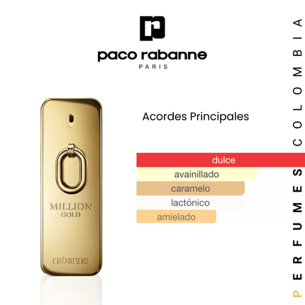 One Million Gold 100ml EDP 1.1 Premium - Perfumes Colombia