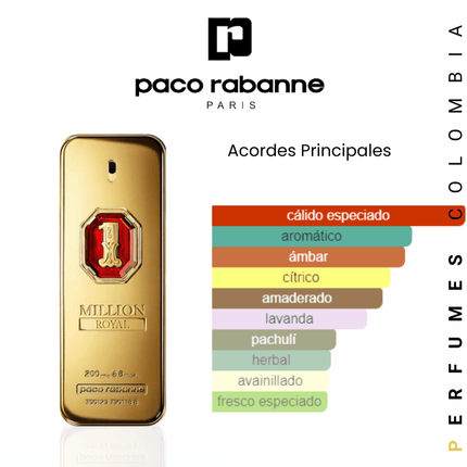 One Million Royal EDP 100ML Original - Perfumes Colombia