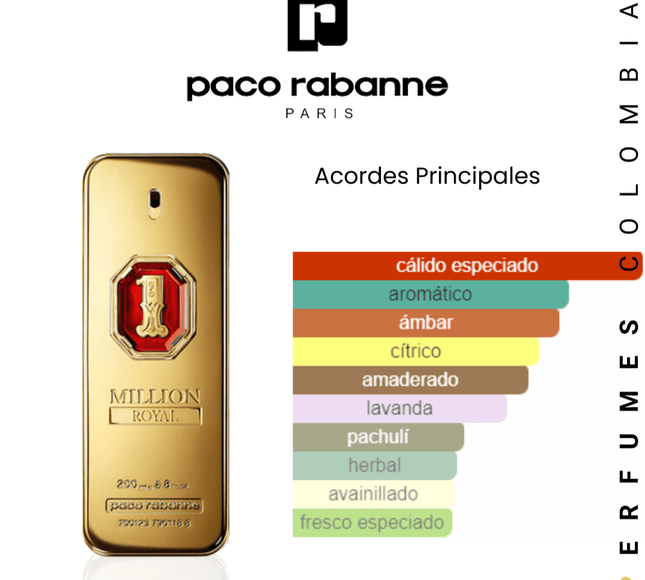 One Million Royal EDP 100ML Original - Perfumes Colombia