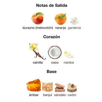 Orientica Dania EDP 80ml 1.1 Premium - Perfumes Colombia