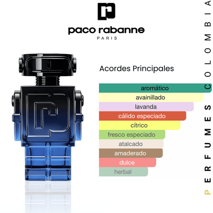 Phantom intense 100ml EDP 1.1 Premium - Perfumes Colombia