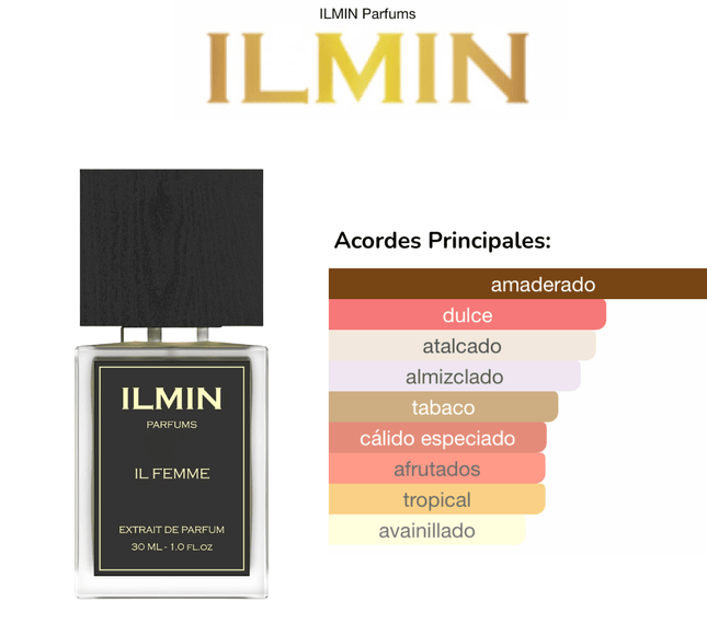 SET ILMIN X3 C/U 30ML EDP 1.1 Premium - Perfumes Colombia