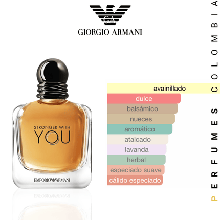 Stronger With You 100ml EDT 1.1 premium - Perfumes Colombia
