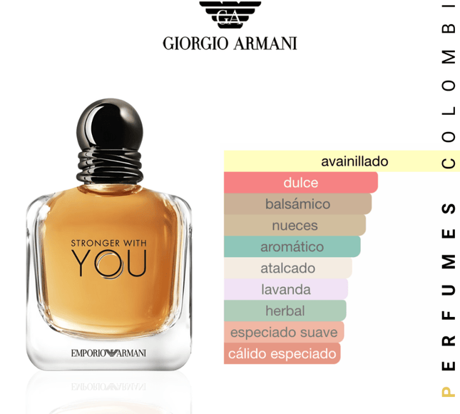 Stronger With You 100ml EDT 1.1 premium - Perfumes Colombia