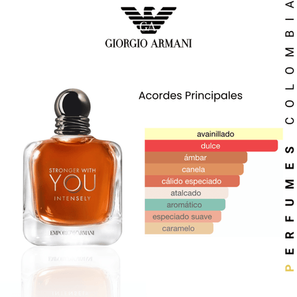Stronger With You Intensely 100ml EDP 1.1 premium - Perfumes Colombia