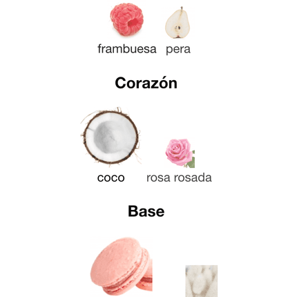 Thank U Next Ariana Grande 100ml EDP 1.1 Premium - Perfumes Colombia