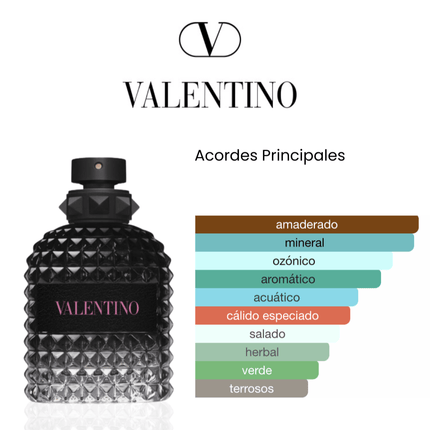 Valentino Uomo Born In Roma 100ML EDT 1.1 Premium - Perfumes Colombia