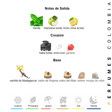 Versace Eros EDT 1.1 premium - Perfumes Colombia