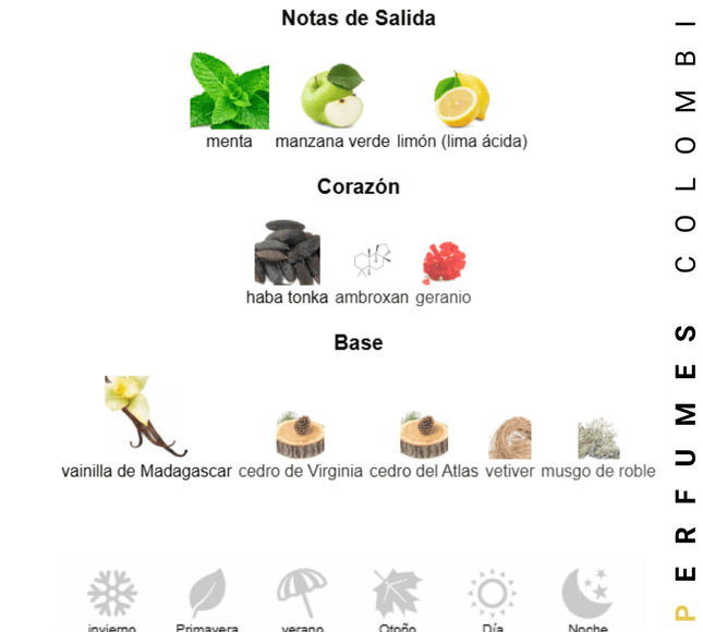 Versace Eros EDT 1.1 premium - Perfumes Colombia